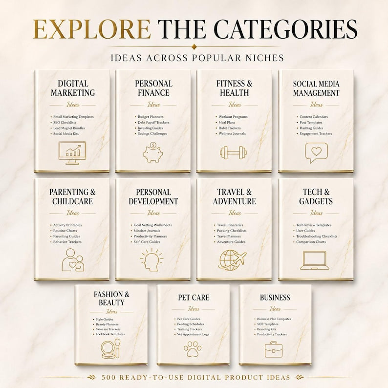500 Digital Product Ideas | DFY Canva Templates | PLR & MRR